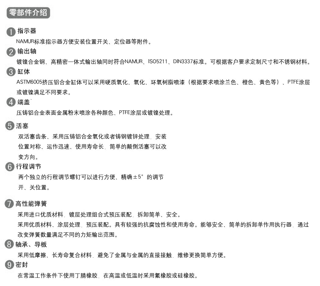 AT气动执行器(图14) AT气动执行器(图14)