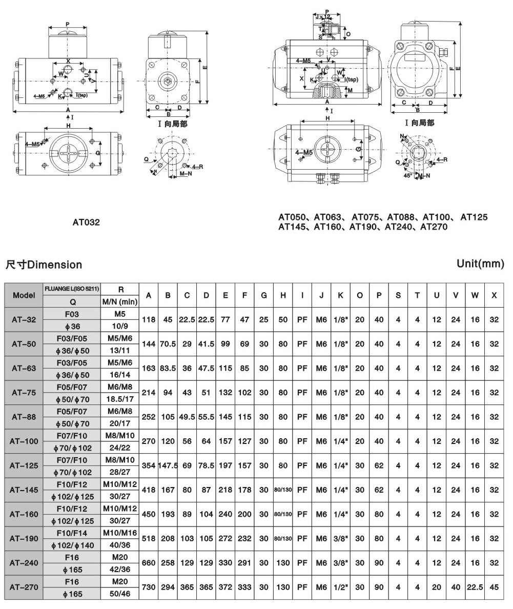 AT气动执行器(图19) AT气动执行器(图19)