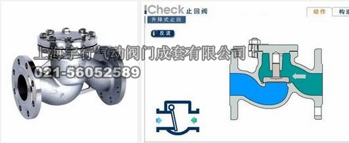各种阀门的种类及原理(图6)
