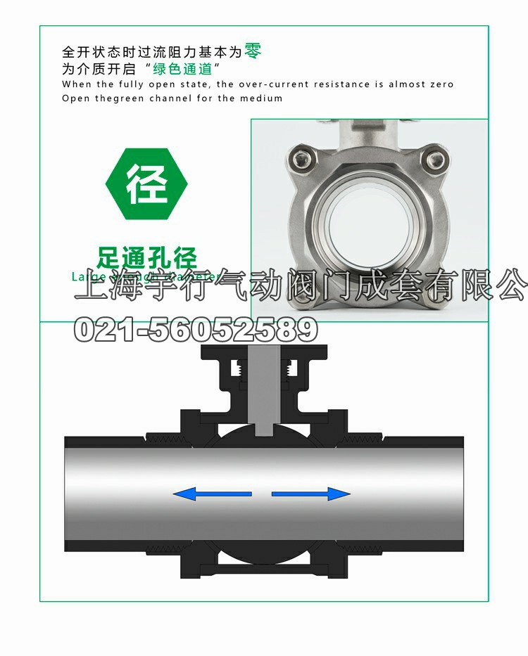 MDZK-Q611F-16P气动304不锈钢三片式丝口扣球阀DN15 20 25 32 40 50 65(图16)