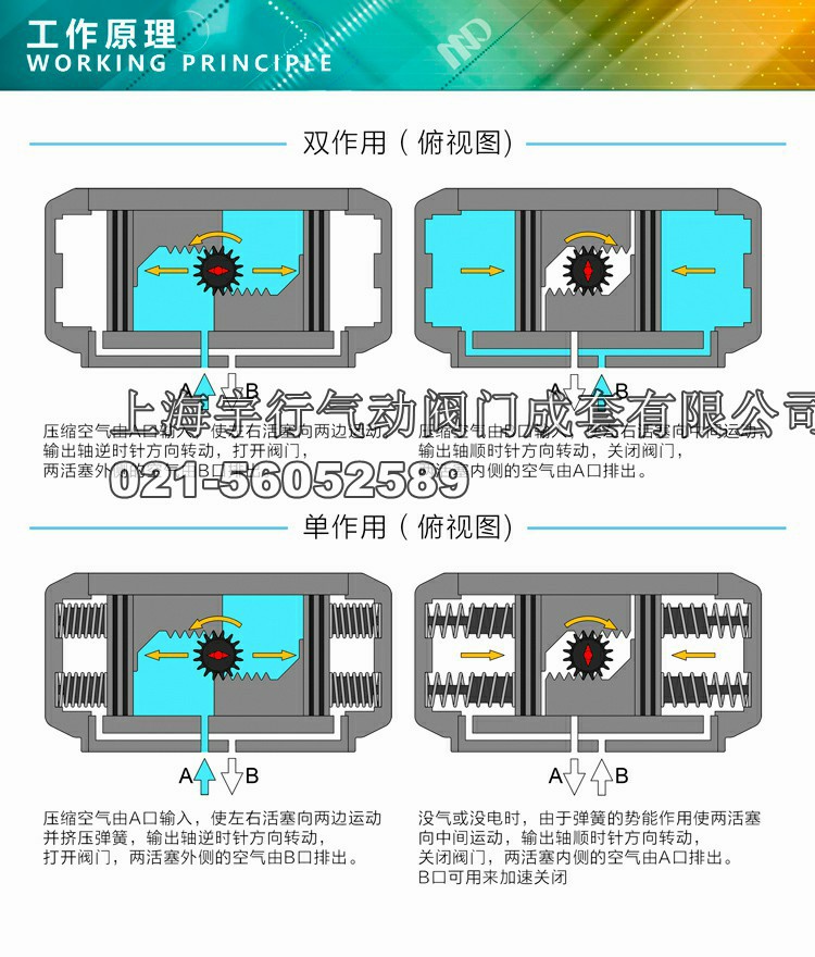 MDZK-AT气动执行器,蝶阀、球阀气动头 AT52AT63AT83(图8) MDZK-AT气动执行器,蝶阀、球阀气动头 AT52AT63AT83(图8)