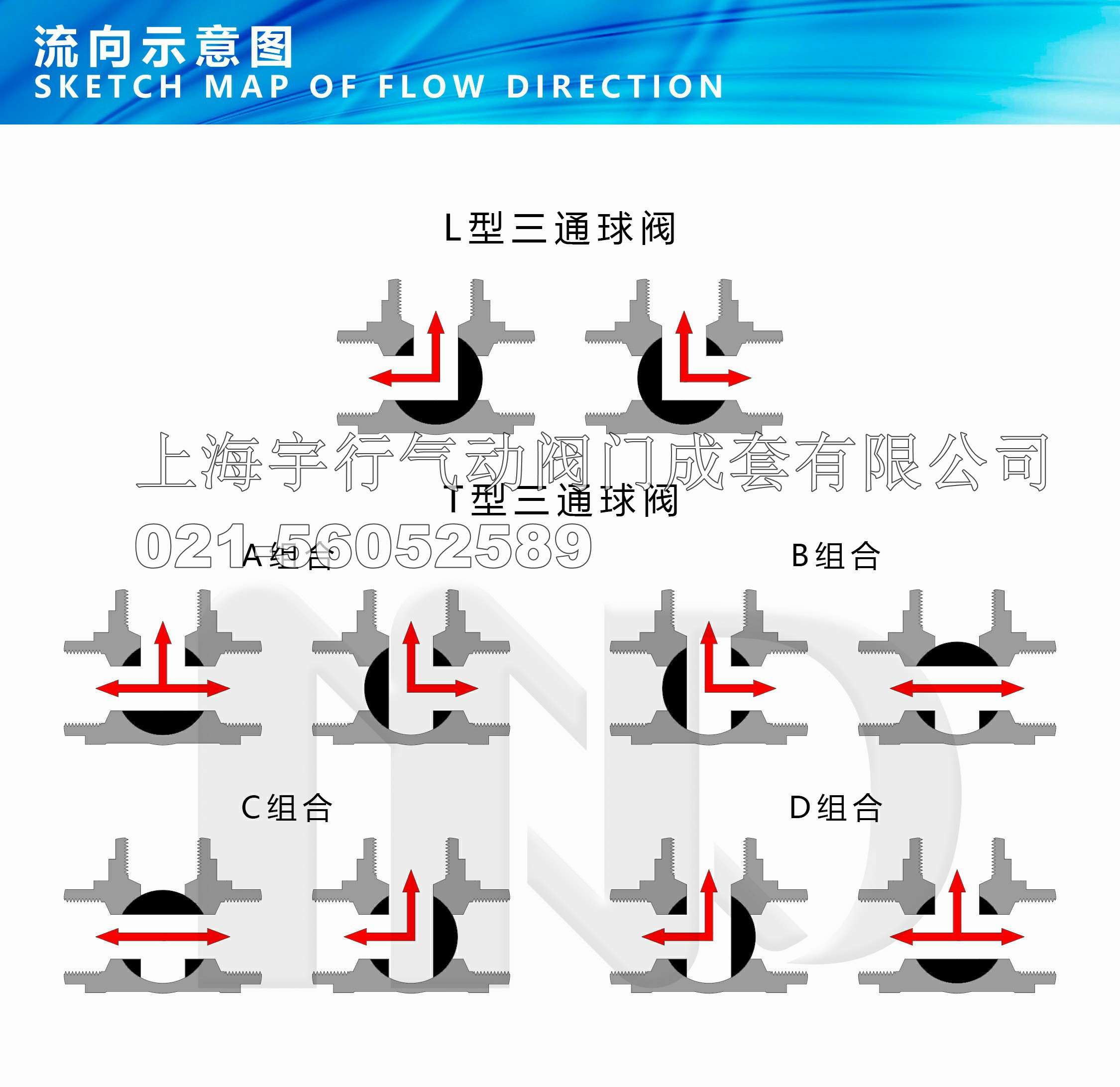 MDZK-AT-Q614/5F-16P气动三通丝口扣不锈钢耐腐蚀T型L型球阀(图4)