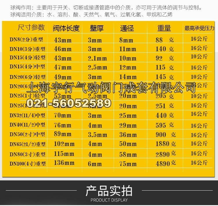 304不锈钢球阀一二片式两片式球阀4分6分1寸2寸阀门DN15/20/25/50(图6)