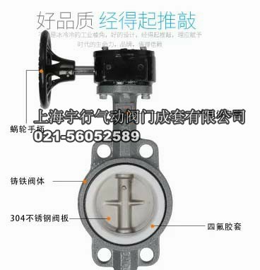 蜗轮蝶阀不锈钢阀板四氟衬胶阀不锈钢阀门dn50 DN65100 125 dn150(图2)