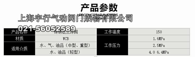 q41f-16C铸钢法兰球阀DN80 20 25 32 40 50 65 15 100碳钢阀门(图4)