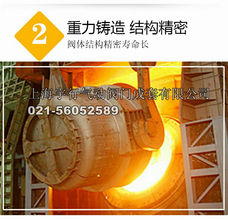 q41f-16C铸钢法兰球阀DN80 20 25 32 40 50 65 15 100碳钢阀门(图10)