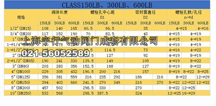 304不锈钢法兰球阀dn50/40/25/65/100/80/32/20/15阀门2寸q41f-16(图4)