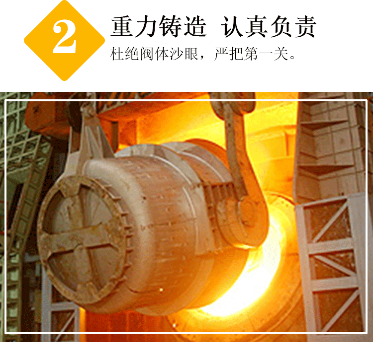 铸钢法兰截止阀高温蒸汽碳钢阀门dn25/32/40/50/65/80/100/15/20(图10)