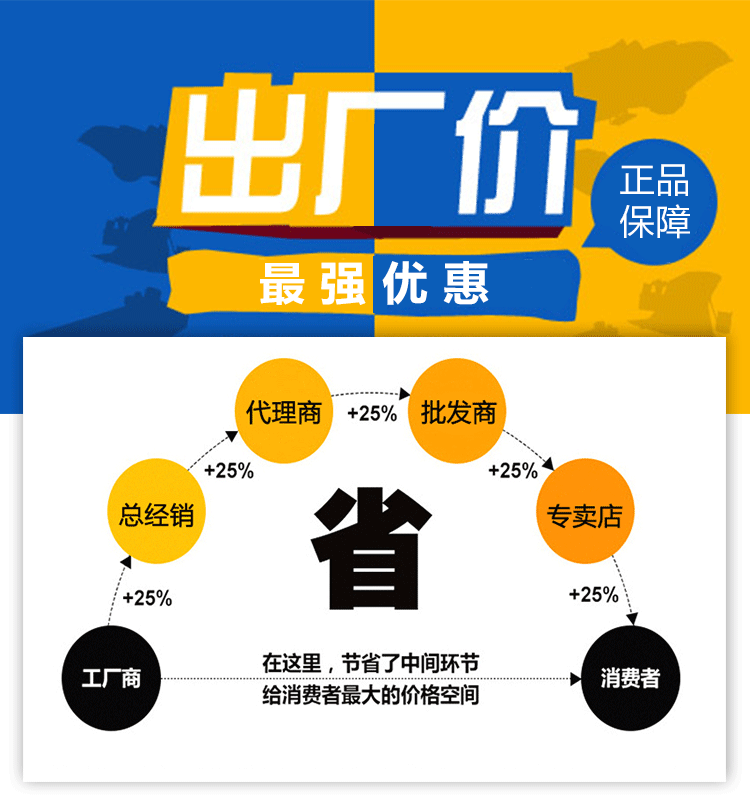 铸钢法兰截止阀高温蒸汽碳钢阀门dn25/32/40/50/65/80/100/15/20(图1)