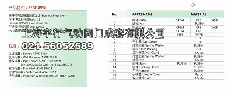 **304不锈钢三片式球阀 4分内螺纹阀门 6分手柄开关高压阀(图9)