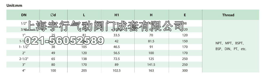厂家直销不锈钢两片式球阀 4分304内螺纹阀门 6分手柄开关阀(图10)