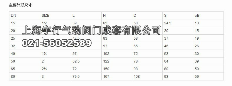 厂家直销黄铜闸阀 Z15W内螺纹手轮开关阀 4分6分自来水管道阀门(图6)