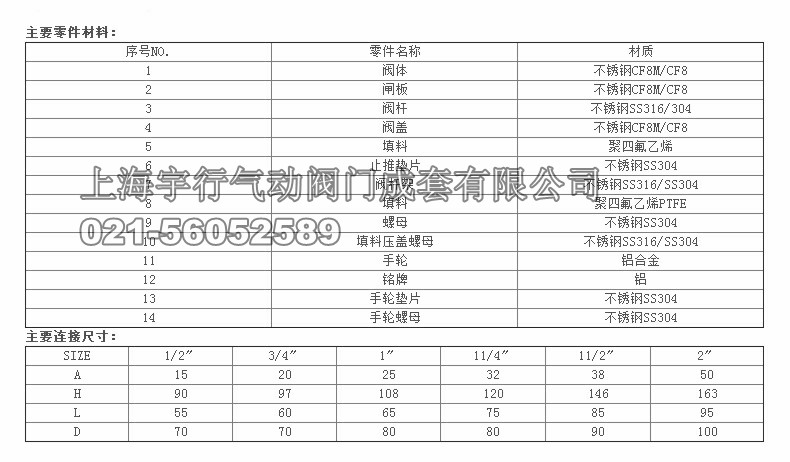 **304不锈钢闸阀 内螺纹自来水管道开关阀门 3分4分重型(图6)