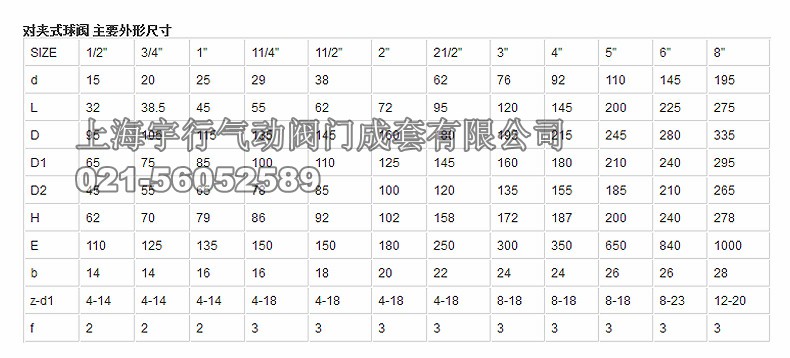 厂家直销对夹式高平台法兰球阀 Q71F不锈钢304意式球阀 薄型球阀(图6)