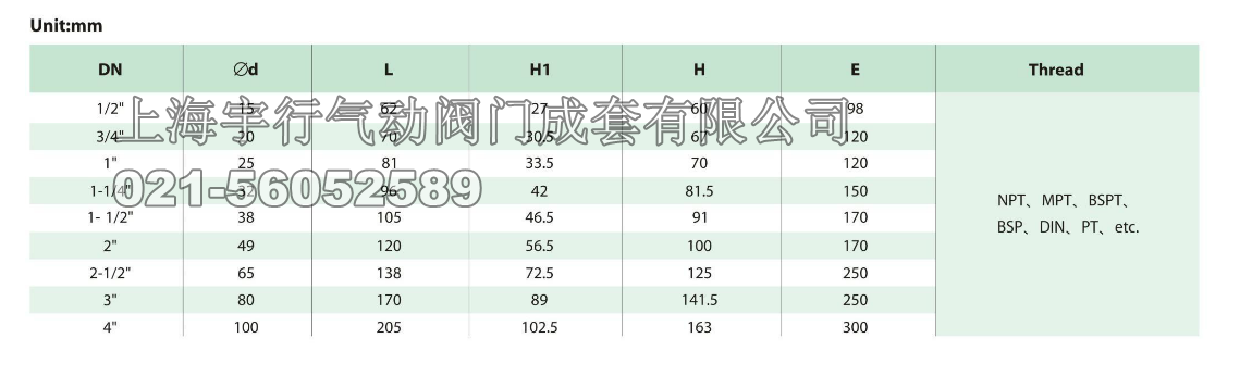 厂家直销不锈钢球阀 两片式内螺纹柄带锁阀门 4分手柄开关阀重型(图7) 厂家直销不锈钢球阀 两片式内螺纹柄带锁阀门 4分手柄开关阀重型(图7)