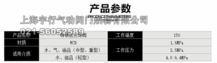 q41f-16C铸钢法兰球阀DN80 20 25 32 40 50 65 15 100碳钢阀门(图3)