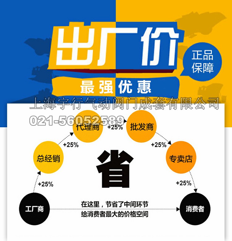 304不锈钢法兰球阀dn50/40/25/65/100/80/32/20/15阀门2寸q41f-16(图1)