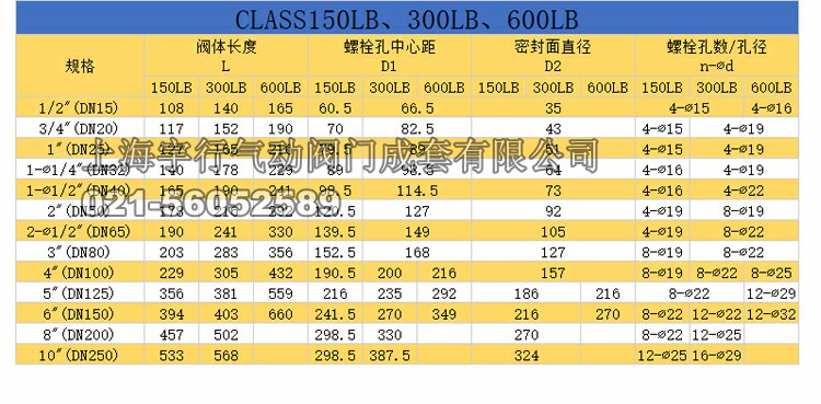 304不锈钢法兰球阀dn50/40/25/65/100/80/32/20/15阀门2寸q41f-16(图5)
