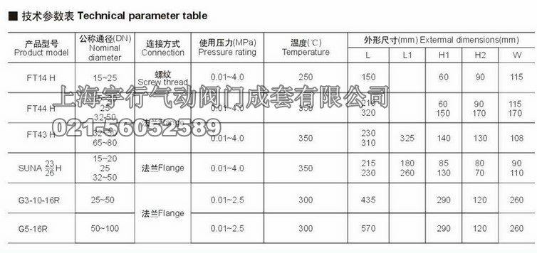 FT44H-16C/P 杠杆浮球式蒸汽疏水阀 铸钢/不锈钢 蒸汽疏水阀DN40(图2)