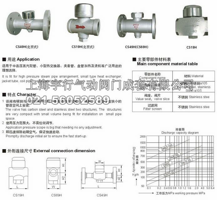CS49H-16C/P 热动力式蒸汽疏水阀 铸钢/不锈钢 圆盘式疏水阀DN20(图1)