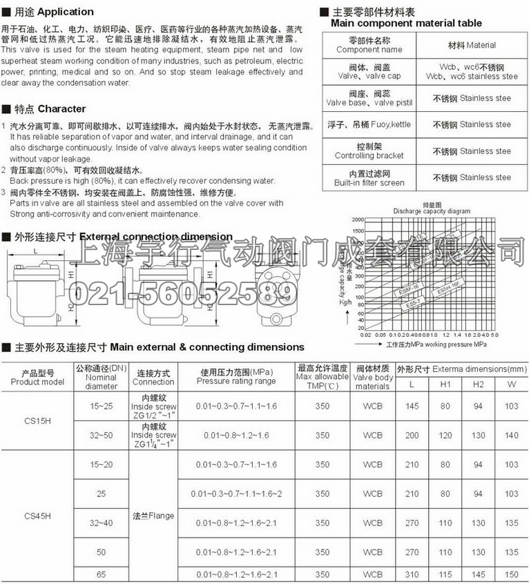 CS45H-16C/P 倒吊桶式蒸汽疏水阀 铸钢/不锈钢 法兰疏水阀DN20(图1)