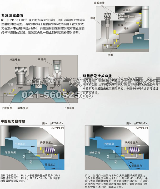 3PC锻钢国标高平台法兰球阀(图4)