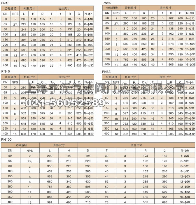 2PC德标高平台法兰球阀(图2) 2PC德标高平台法兰球阀(图2)