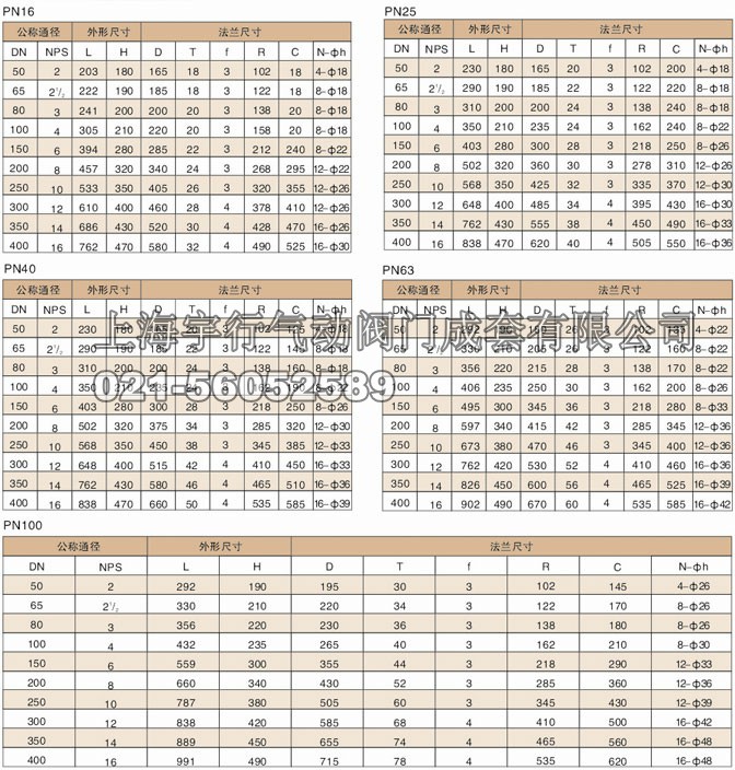 2PC国标高平台法兰球阀PN16&25&40&64&100(图2)
