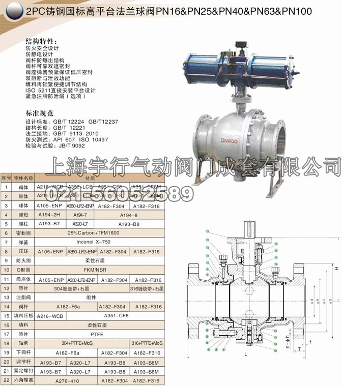 2PC国标高平台法兰球阀PN16&25&40&64&100(图1)