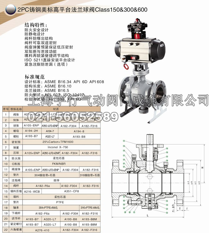 2PC美标高平台法兰球阀 class150&300&600(图1) 2PC美标高平台法兰球阀 class150&300&600(图1)