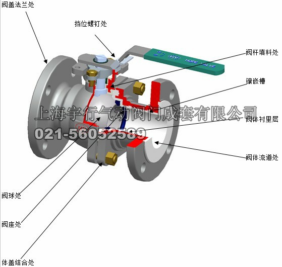 衬四氟高平台球阀 Q41F(图1)