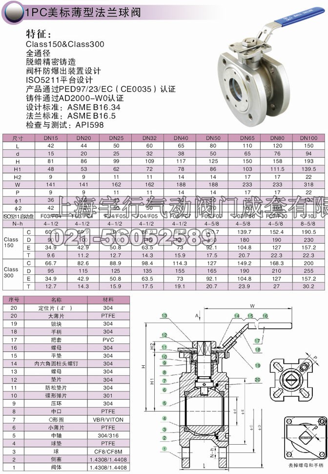 1PC美标薄型法兰球阀(图1)