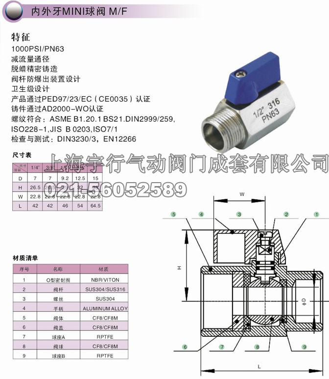 内外牙迷你球阀 M/F(图1)