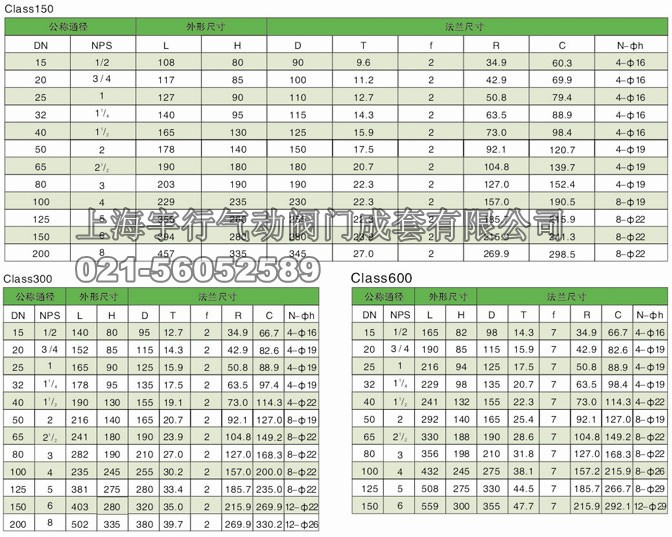 2PC美标地平台法兰球阀 class150&300&600(图2) 2PC美标地平台法兰球阀 class150&300&600(图2)