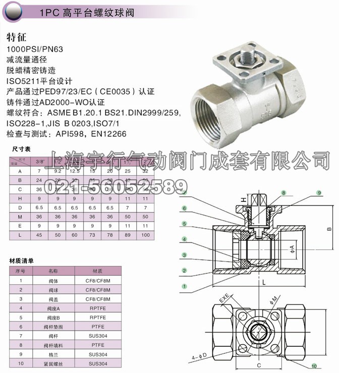 1PC高平台螺纹球阀Q11F(图1) 1PC高平台螺纹球阀Q11F(图1)