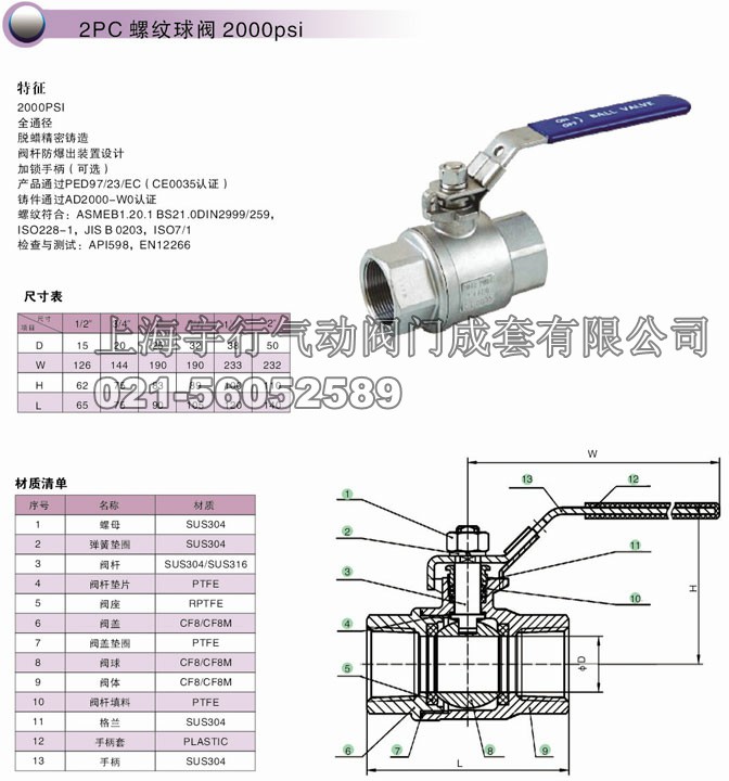 2PC螺纹球阀 2000psi(图1)