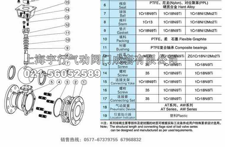 气动带手动法兰球阀结构 气动不锈钢球阀Q641F(图2)