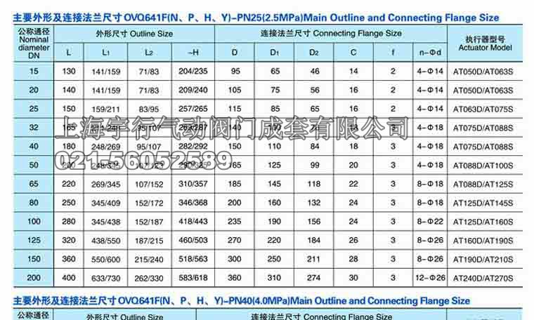 气动带手动法兰球阀尺寸2 气动不锈钢球阀Q641F(图5)