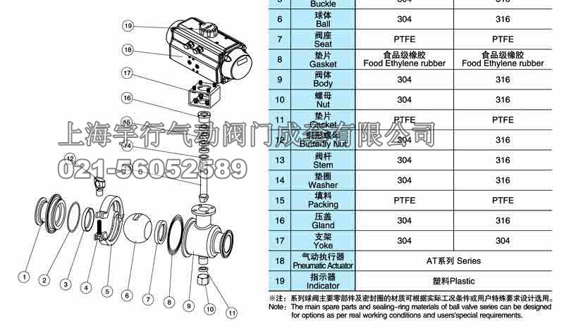 气动卡箍式快装卫生球阀Q681F(图2)