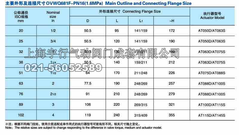 气动卡箍式快装卫生球阀Q681F(图4)