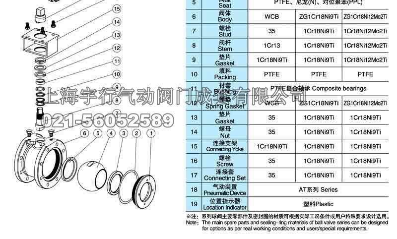 Q672F气动薄型球阀结构 气动薄型球阀Q672F(图2)
