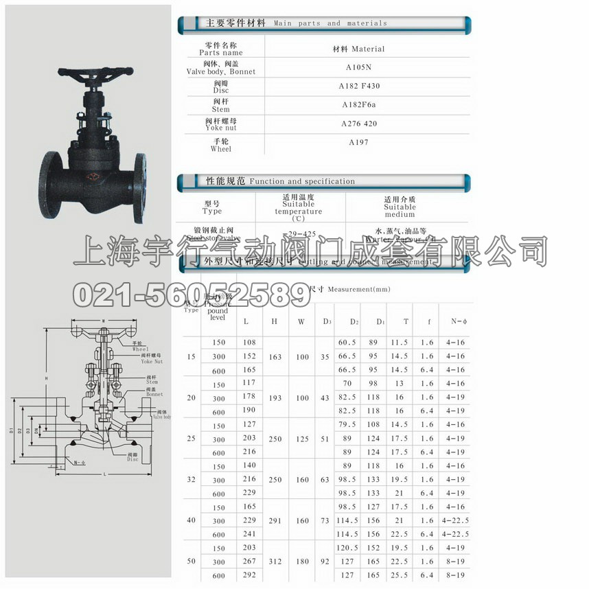 磅锻钢截止阀(图1)