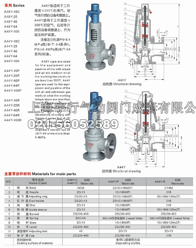 带扳手弹簧全启式安全阀(图1)