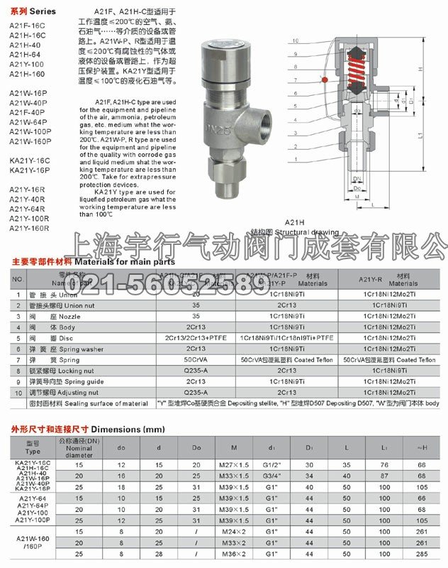 弹簧外螺纹安全阀(图1)