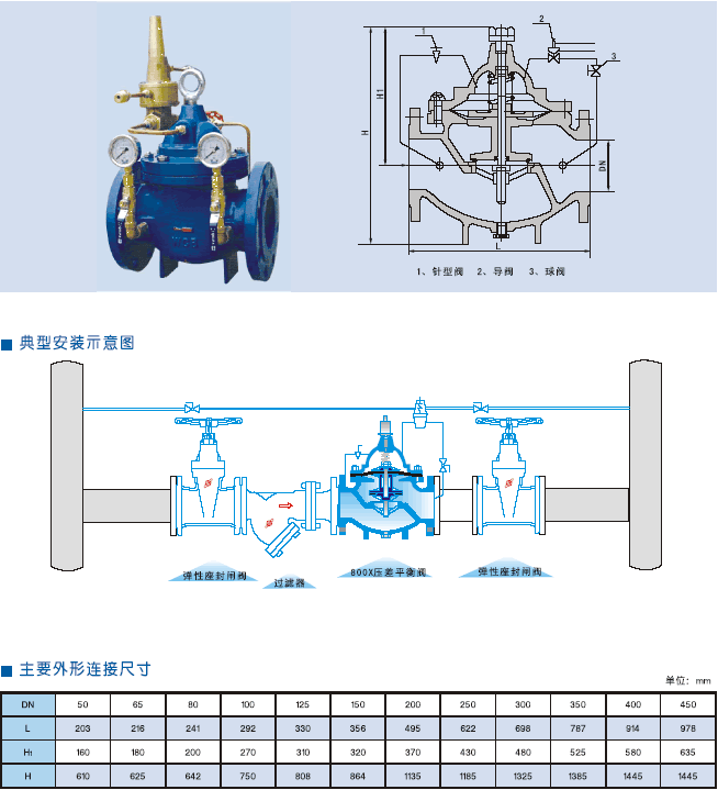 压差旁通平衡阀(图1)