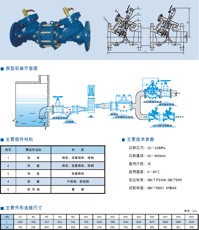 防污隔断阀 - HS41X(图1)