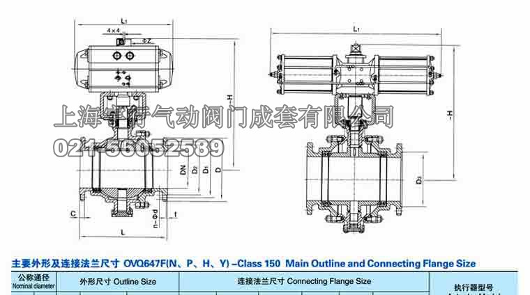 气动固定式球阀Q641F-美标-日标(图5)