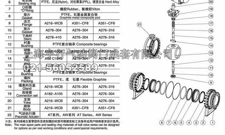 气动固定式球阀Q641F-美标-日标(图4)