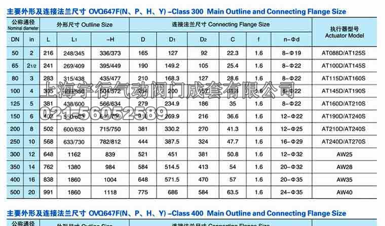 气动固定式球阀Q641F-美标-日标(图7)