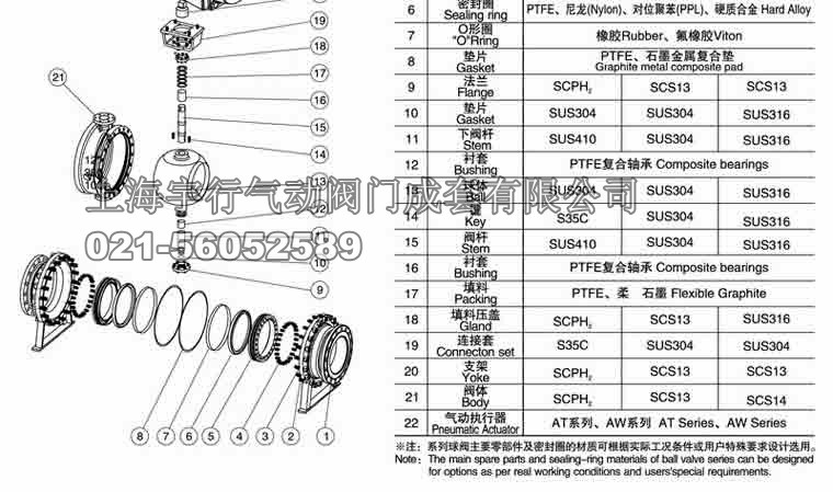 气动固定式球阀Q641F-美标-日标(图10)